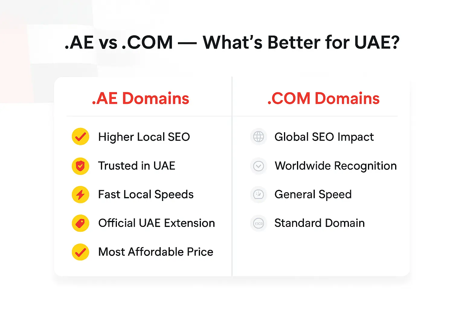 .AE-COM